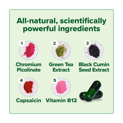 Natural Metabolism Capsules